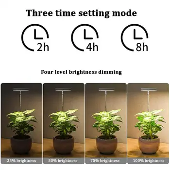 5v лампа пълен спектър Led за вътрешно растение USB за растения Phyto Grow лампа Phytolamp расте светлина растеж осветление
